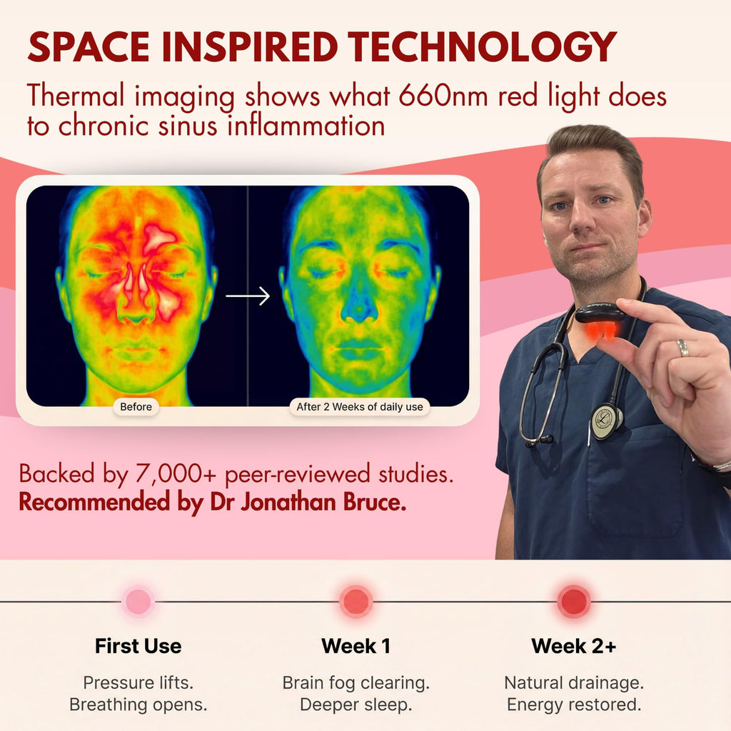 NoMore Red Light Therapy for Nose LED Nasal Device

