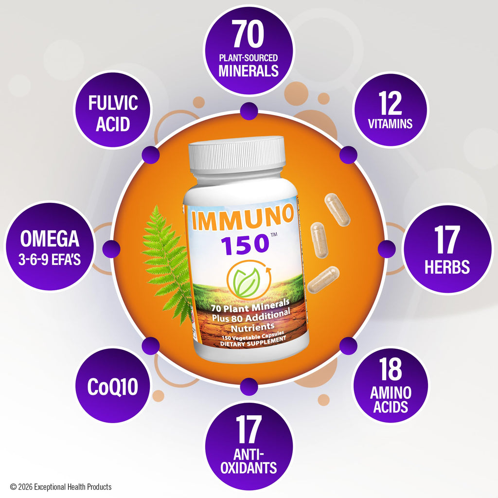 Immuno Immune Support Supplement - Plant-Based Mineral Blend

