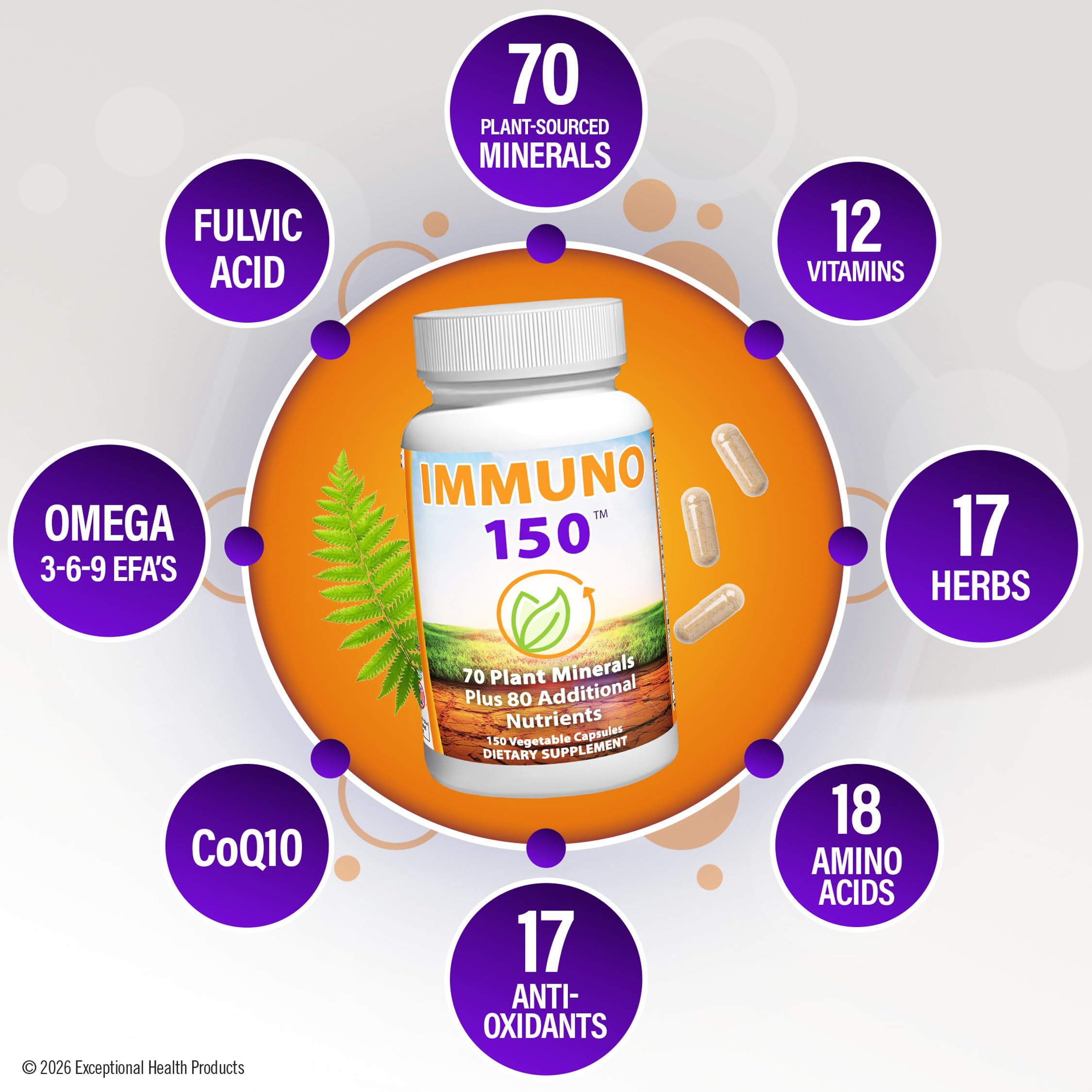 Immuno Immune Support Supplement - Plant-Based Mineral Blend

