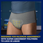 TENA Incontinence Underwear for Men - Protective Maximum

