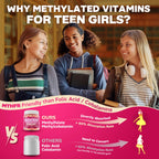 NEVISS Teen Girl Methylated Multivitamin Gummies

