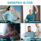Genepro Whey Protein Isolate Powder Gluten & Lactose Free

