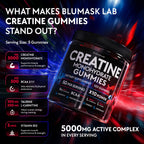 Creatine Monohydrate Gummies with BCAA, L-Carnitine

