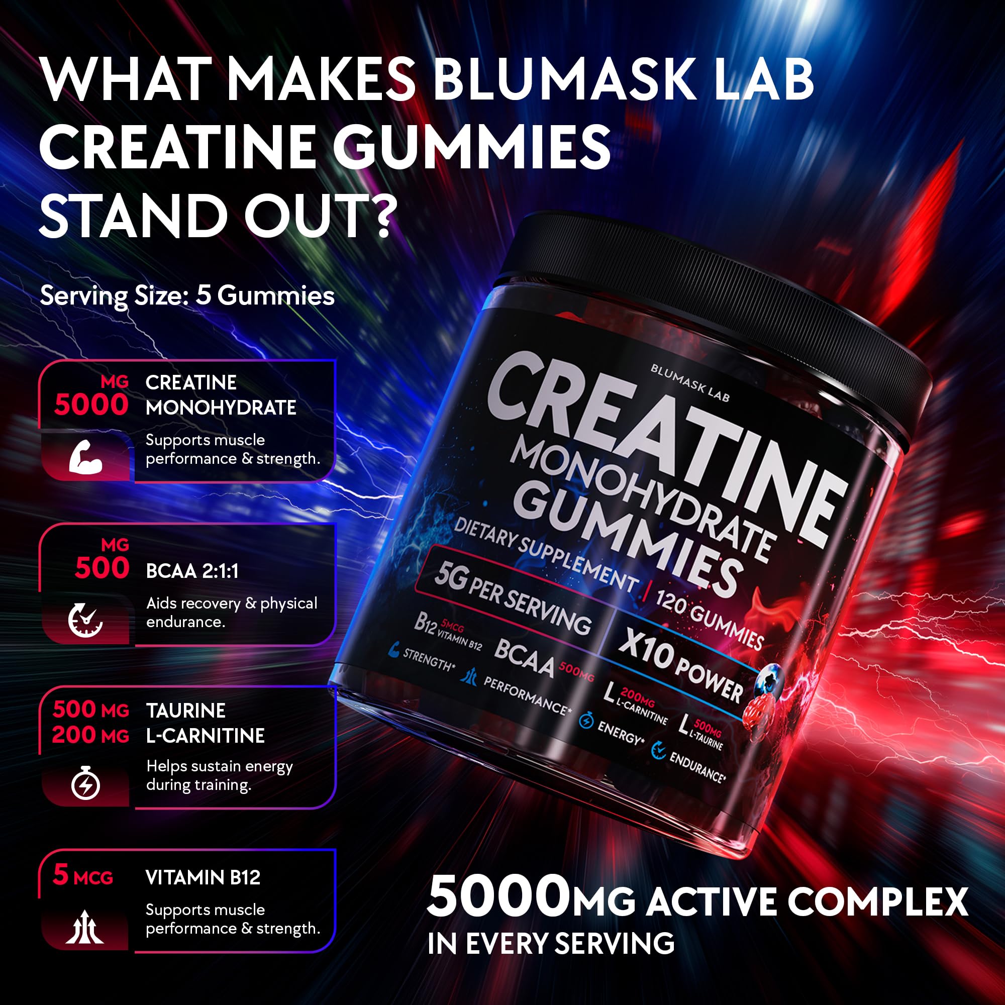 Creatine Monohydrate Gummies with BCAA, L-Carnitine

