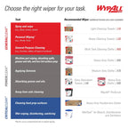 WypAll PowerClean X80 Heavy Duty Cloths | Industrial Cleaning

