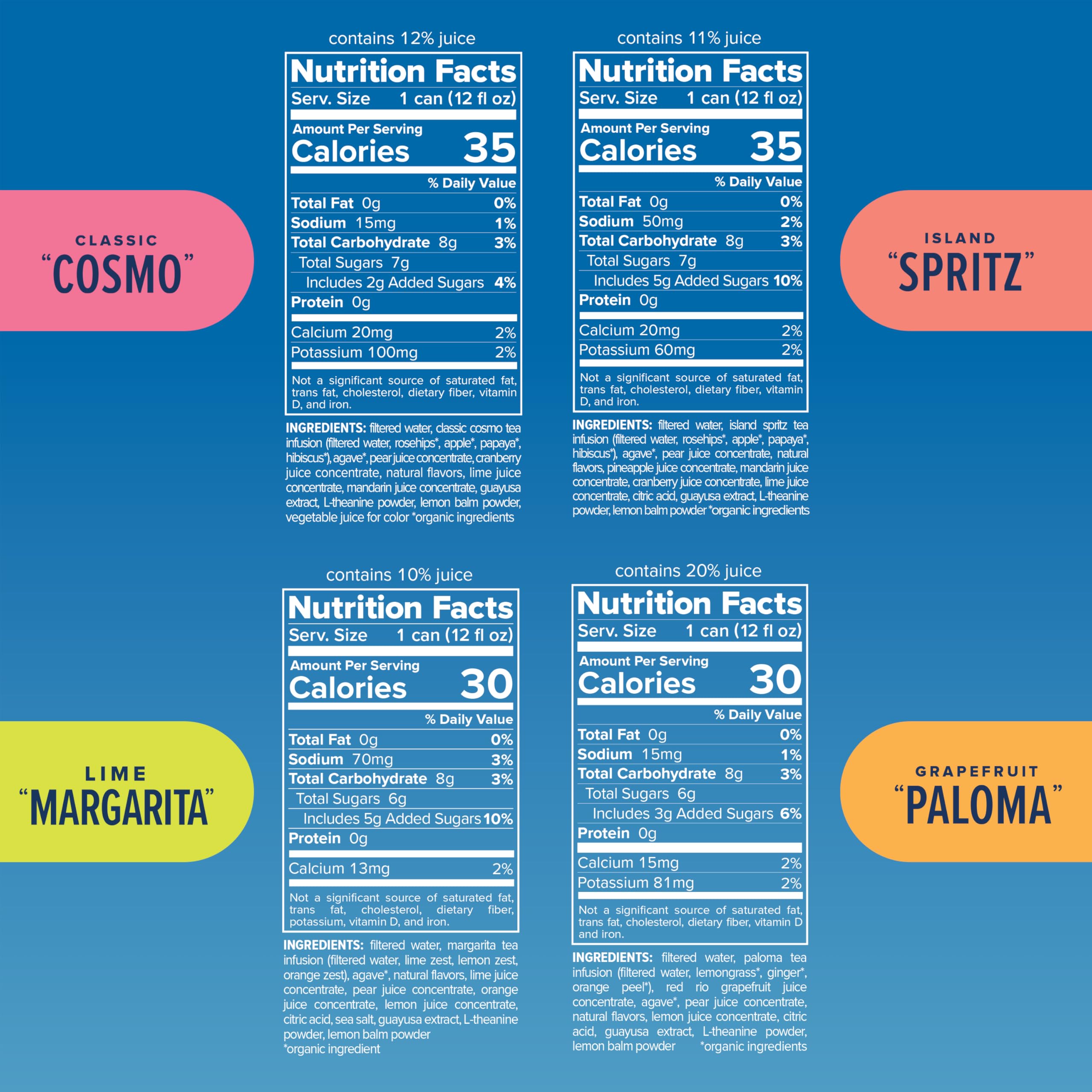 Recess Zero-Proof Craft Mocktails with Adaptogens

