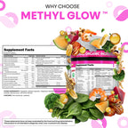 Clean Nutra Methylated Women's Multivitamin

