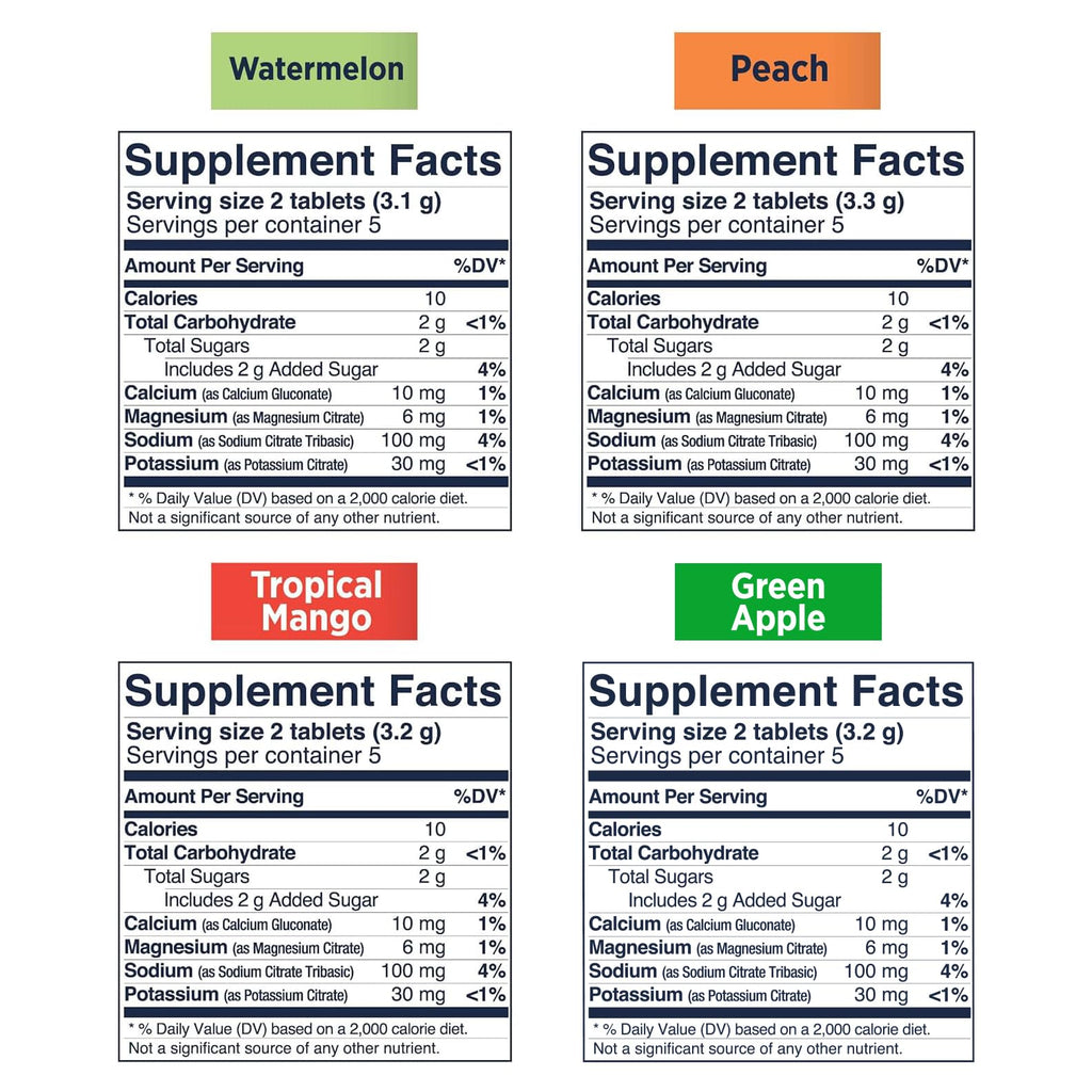 SaltStick Electrolyte FastChews Hydration Chewable Tablets

