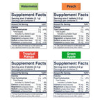 SaltStick Electrolyte FastChews Hydration Chewable Tablets

