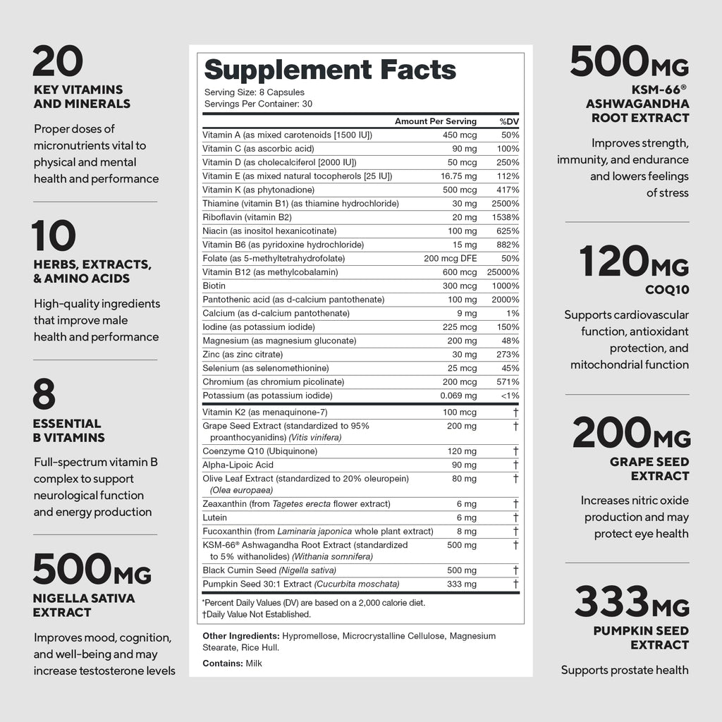 LEGION Triumph Sport Multivitamin Daily Wellness

