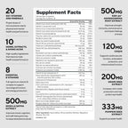 LEGION Triumph Sport Multivitamin Daily Wellness


