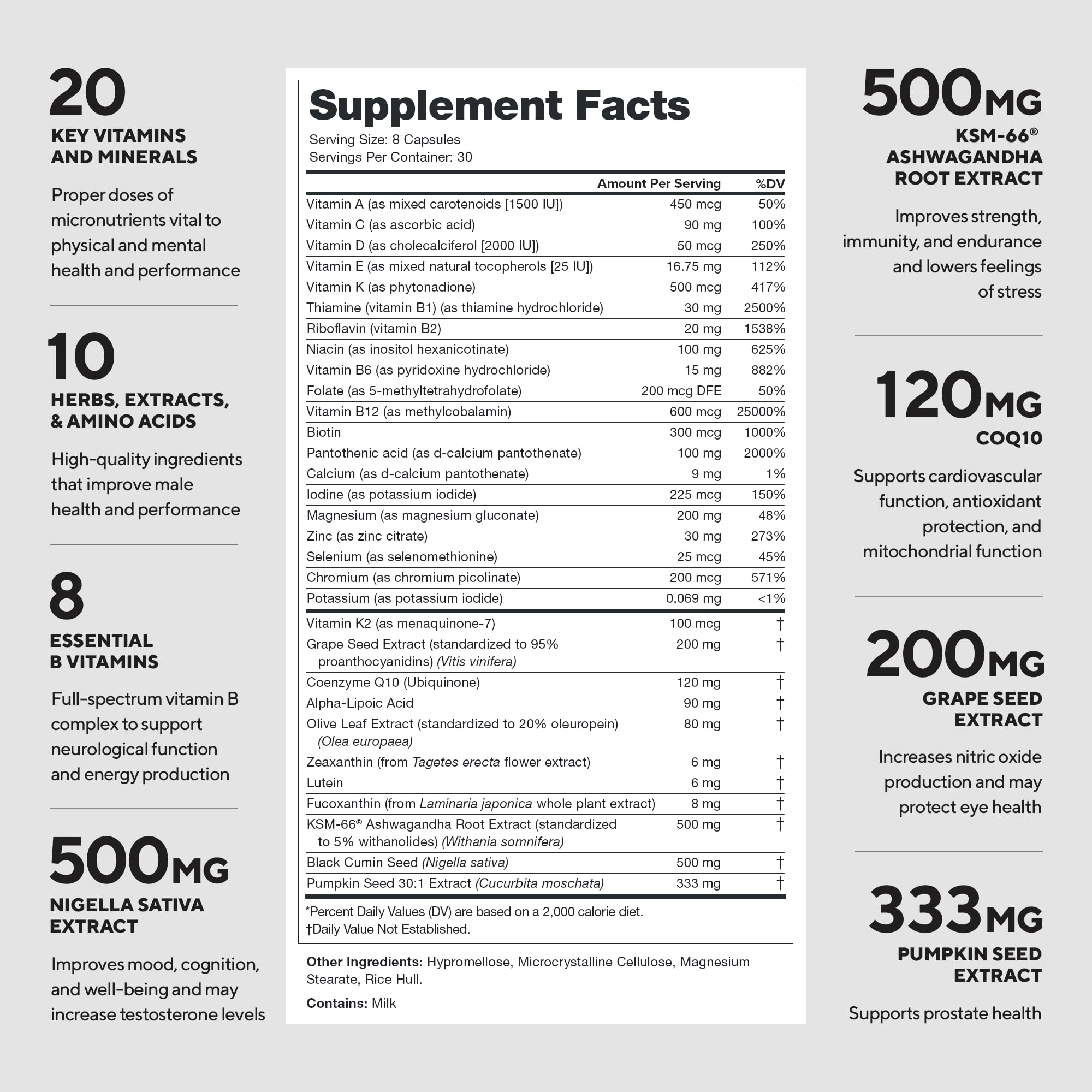 LEGION Triumph Sport Multivitamin Daily Wellness

