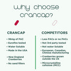 Heale Cranberry Pills for Urinary Tract Health - 36 mg PACs

