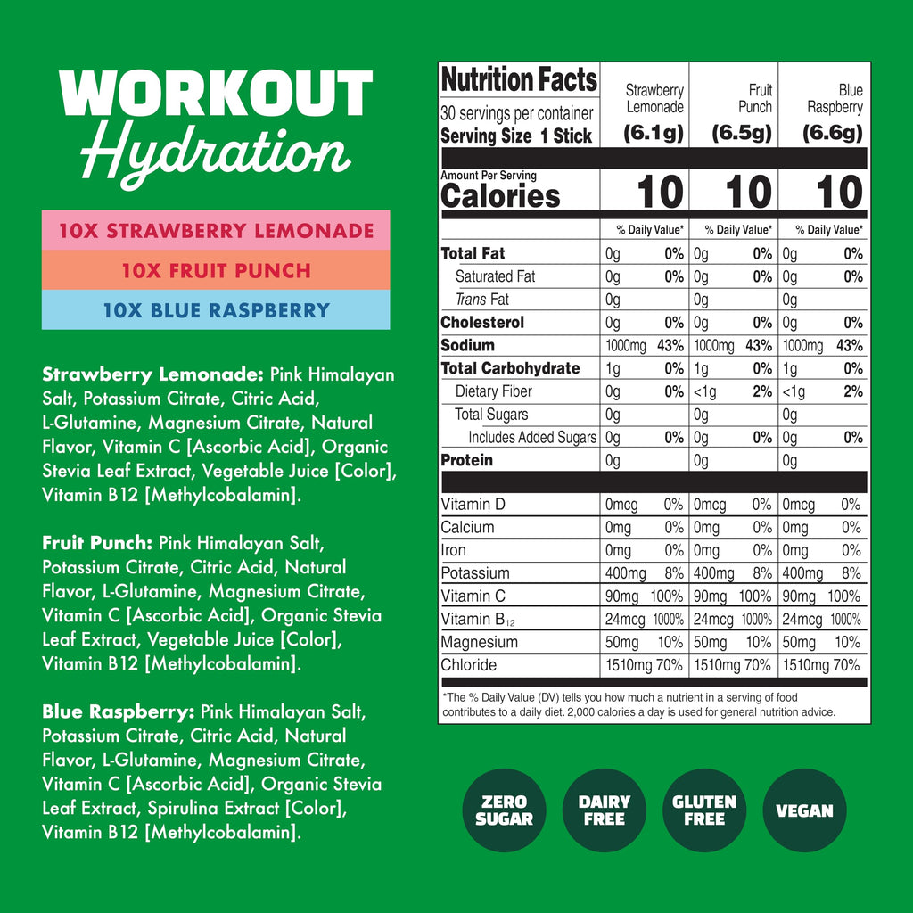 Waterboy Hydration Electrolyte Drink Mix - Sugar Free

