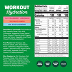 Waterboy Hydration Electrolyte Drink Mix - Sugar Free

