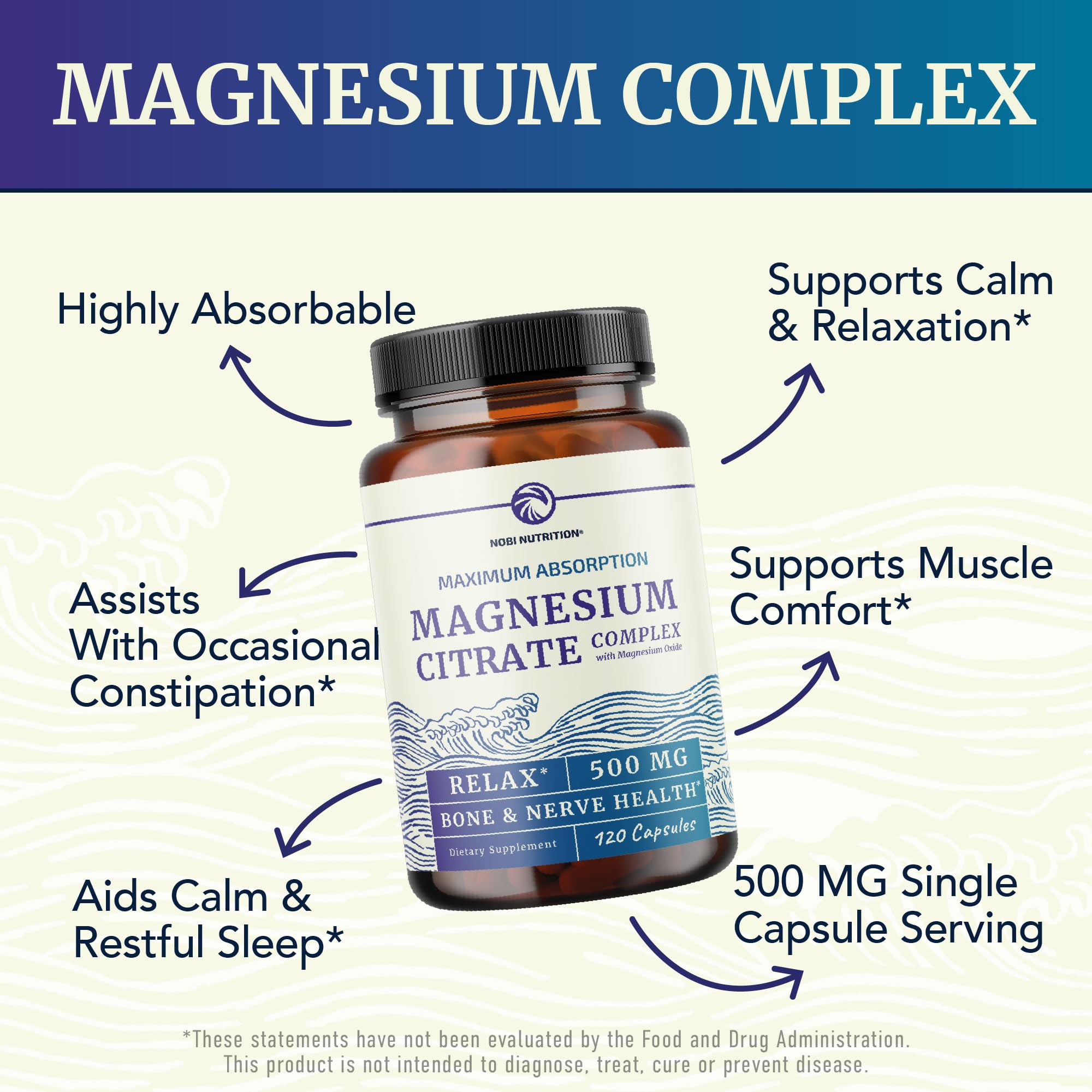 Magnesium Citrate Complex for Calm and Digestive Support

