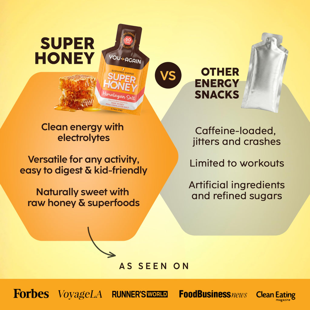 Super Honey Gel by You Again – Natural Energy for Athletes

