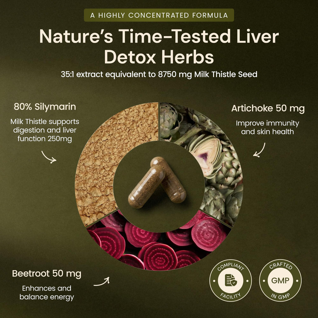 Garden of Herbz Liver Support Capsules

