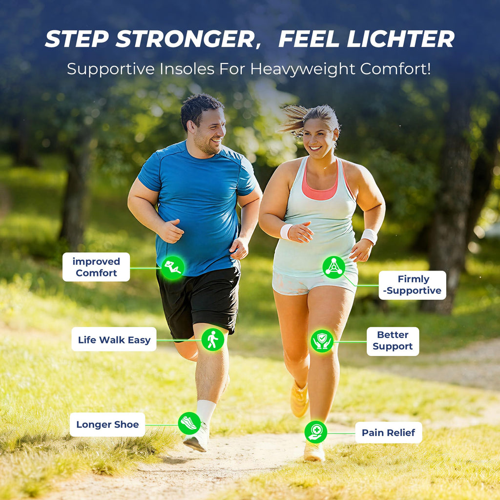 Heavy Duty Orthotics Insoles for Plantar Fasciitis | Arch Support

