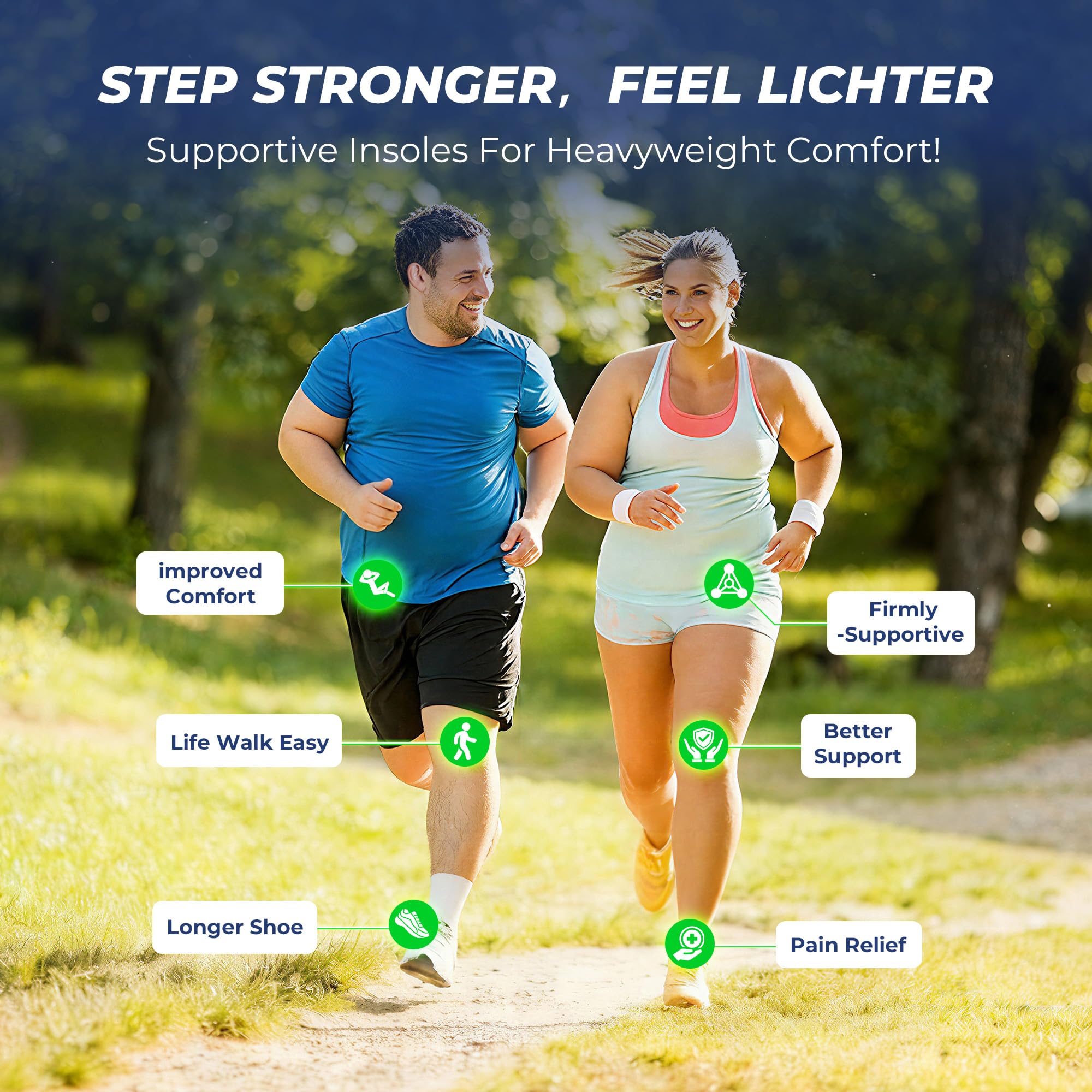 Heavy Duty Orthotics Insoles for Plantar Fasciitis | Arch Support

