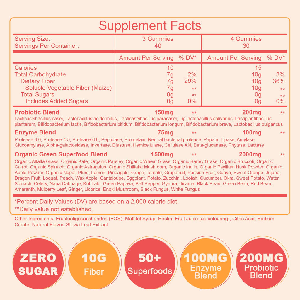 LanranBee Probiotic Fiber Gummies | Digestive Health

