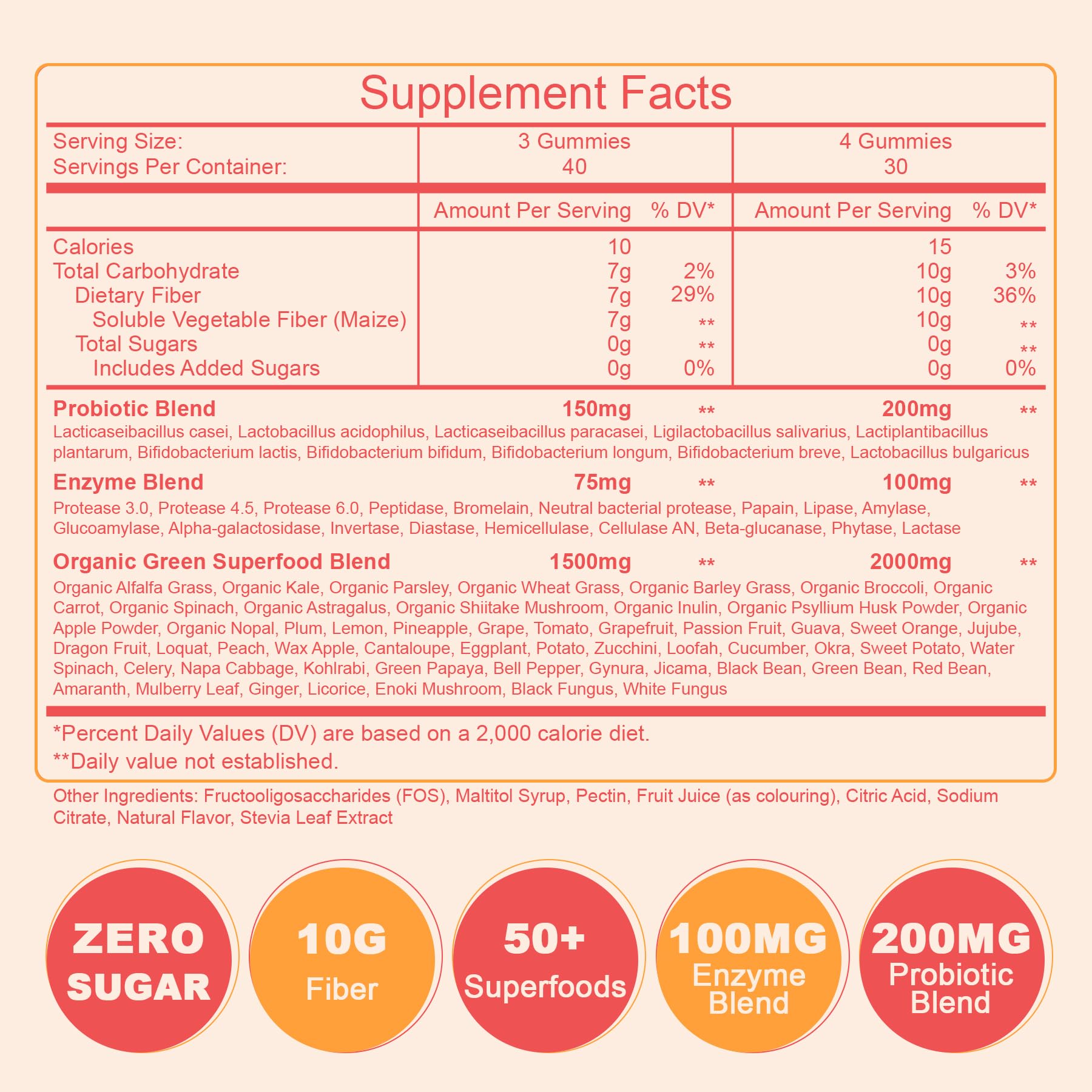 LanranBee Probiotic Fiber Gummies | Digestive Health

