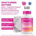 Choline Supplement by Pink Stork

