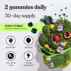 Lemme Gummies for Wellness | Digestive Support

