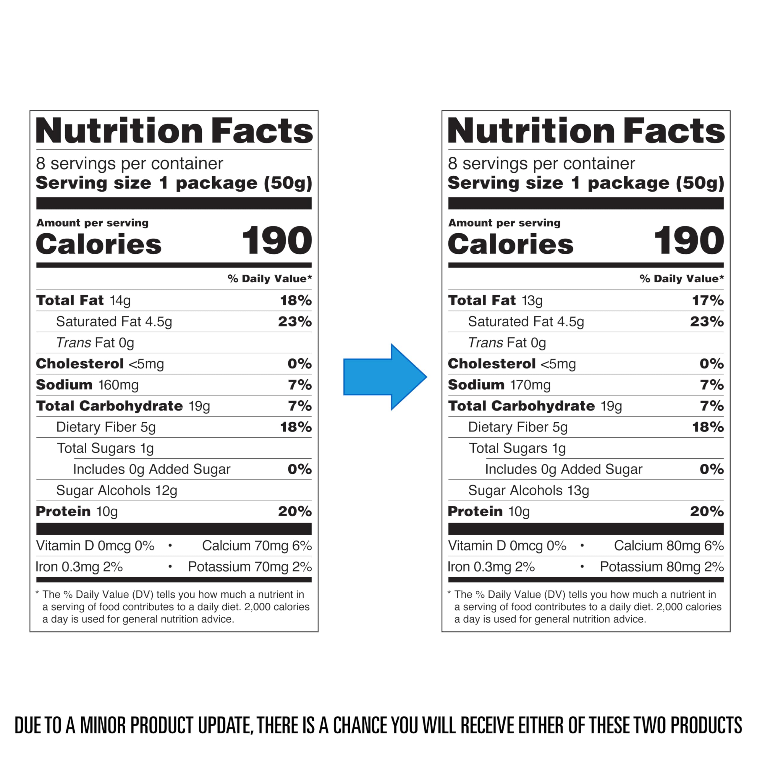 Quest Frosted Cookies Gluten Free High Protein


