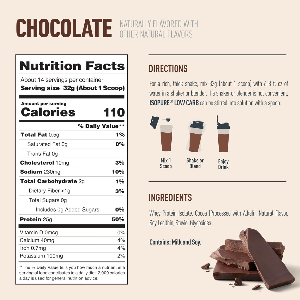 Isopure Low Carb Whey Isolate Protein Powder

