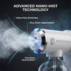 Cordless Disinfectant Fogger Sprayer | Sanitizer

