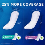 TENA Sensitive Care Incontinence Pads for Women

