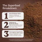 Santo Remedio Super Café Coffee Powder with Prebiotic Fiber

