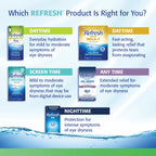 REFRESH PLUS Lubricant Eye Drops Preservative-Free

