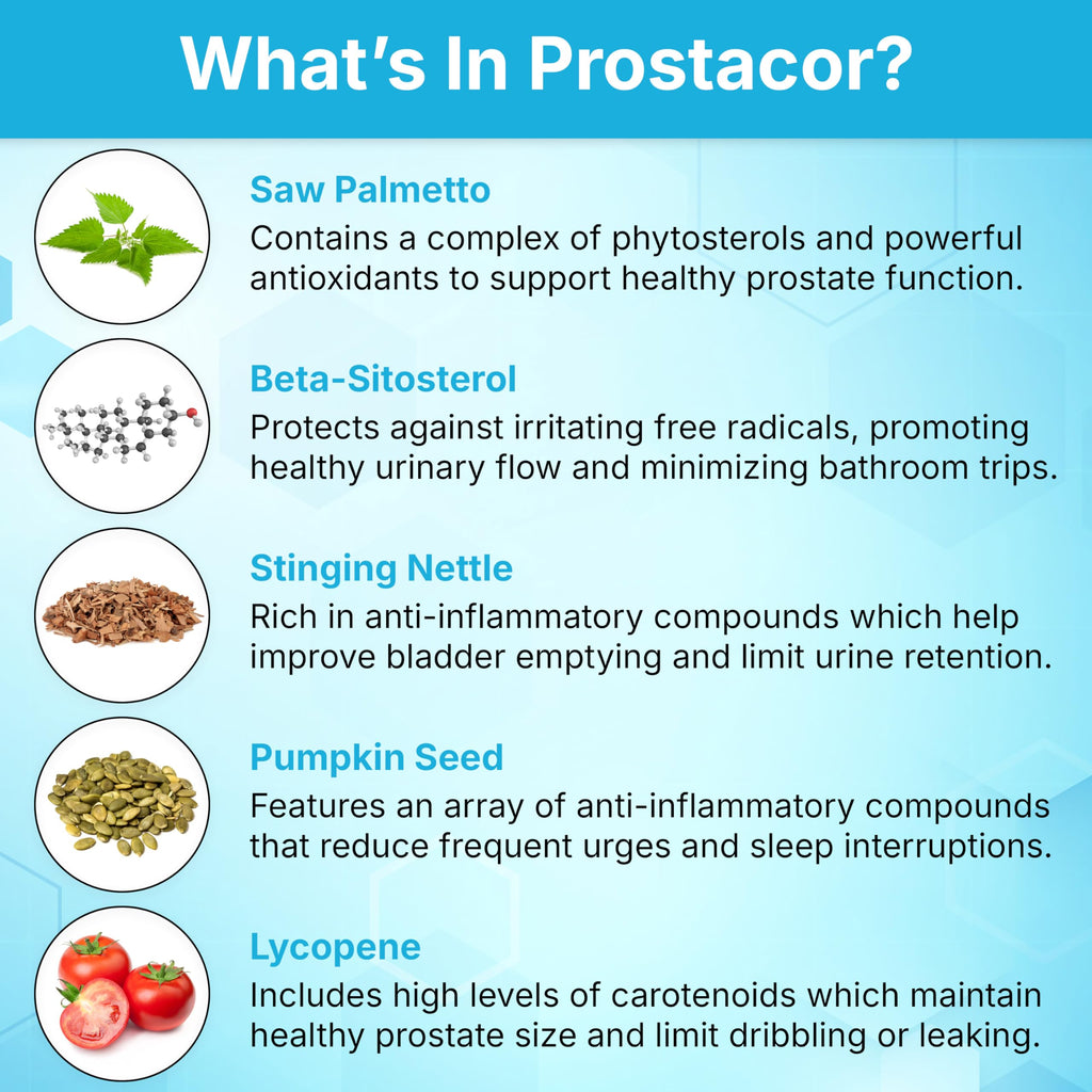 Prostacor Prostate Health Supplement - Non-GMO Vegan

