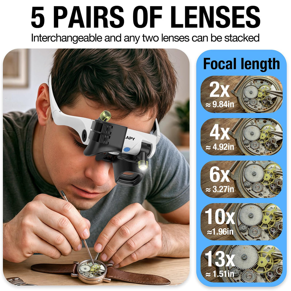 COYLAPY Magnifying Glasses with Light and Interchangeable Lenses

