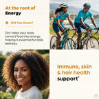 SandhuHerbals Chelated Zinc Complex | Immune Support

