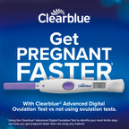 Clearblue Advanced Digital Ovulation Test Kit - LH Estrogen

