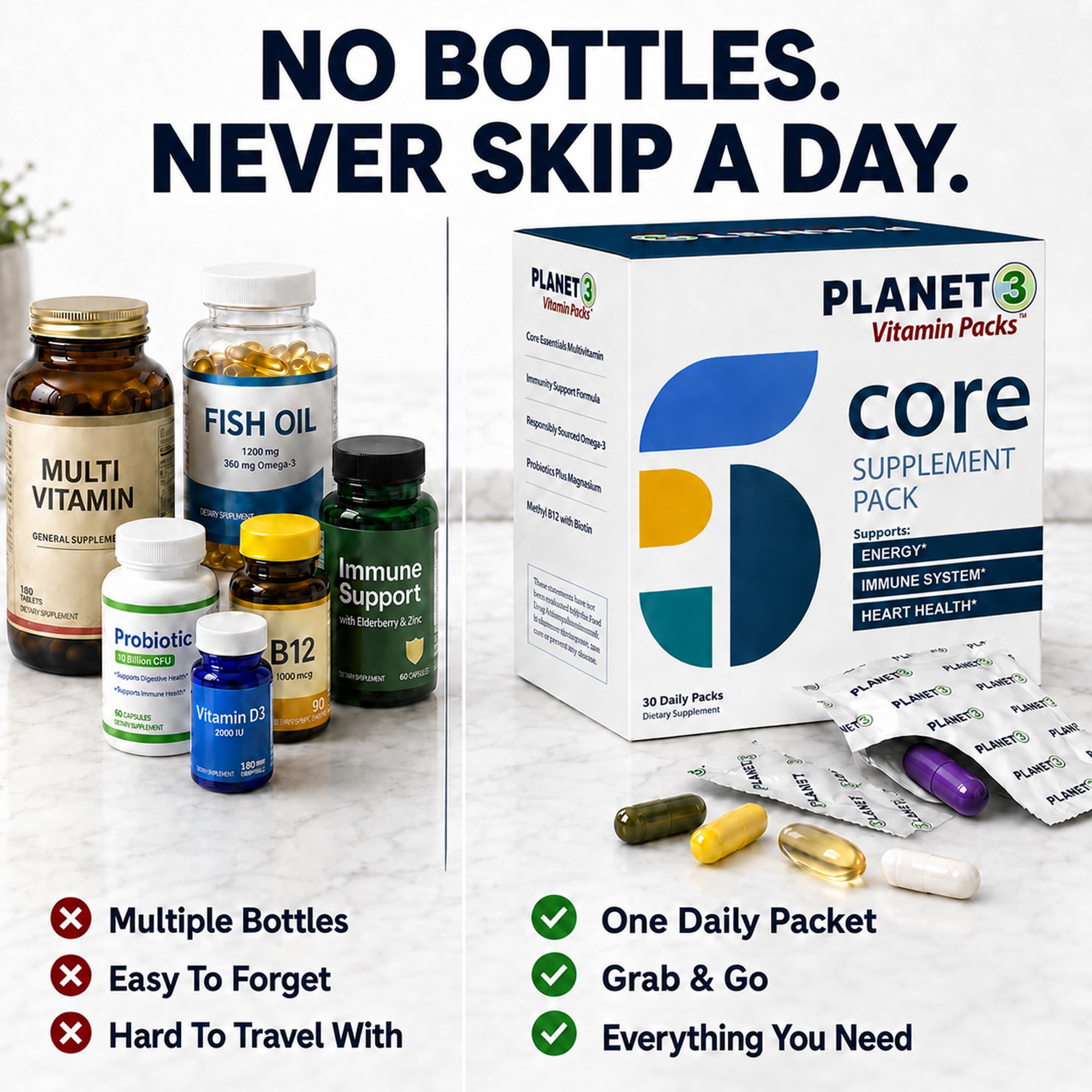 Planet 3 Daily Multivitamin for Immune, Heart & Eye Health

