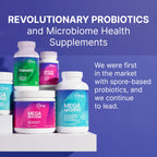 Microbiome Labs Mega IgG2000 Dairy-Free Colostrum IgG

