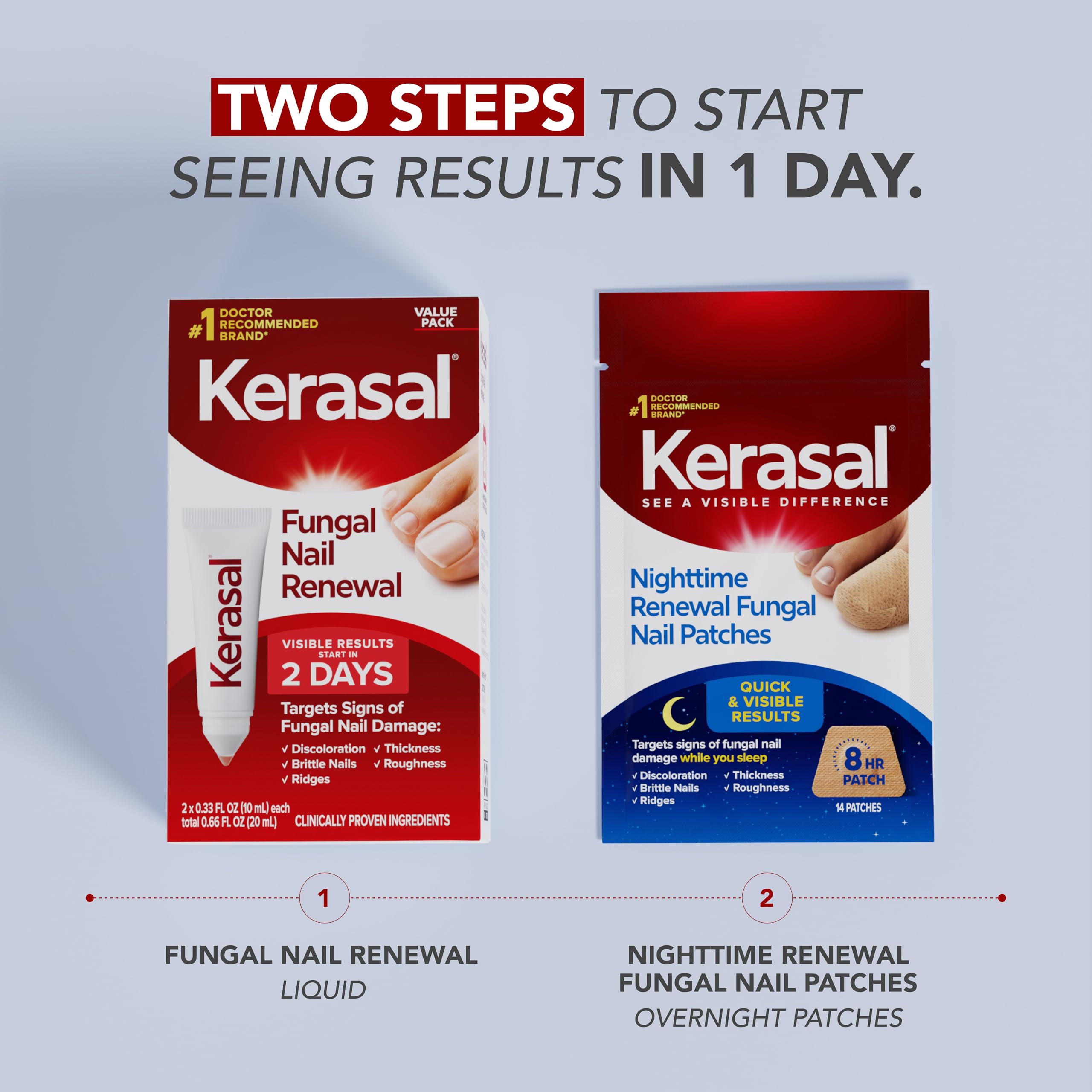 Kerasal Nail Renewal Restorative Nail Repair | Damaged Nails

