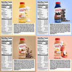 Premier Protein Shake 30g Protein | No Added Sugar


