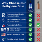 Methylene Blue Solution by Sweat & Soul

