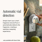 Pura 4 Home Fragrance Starter Set - Scent Diffuser

