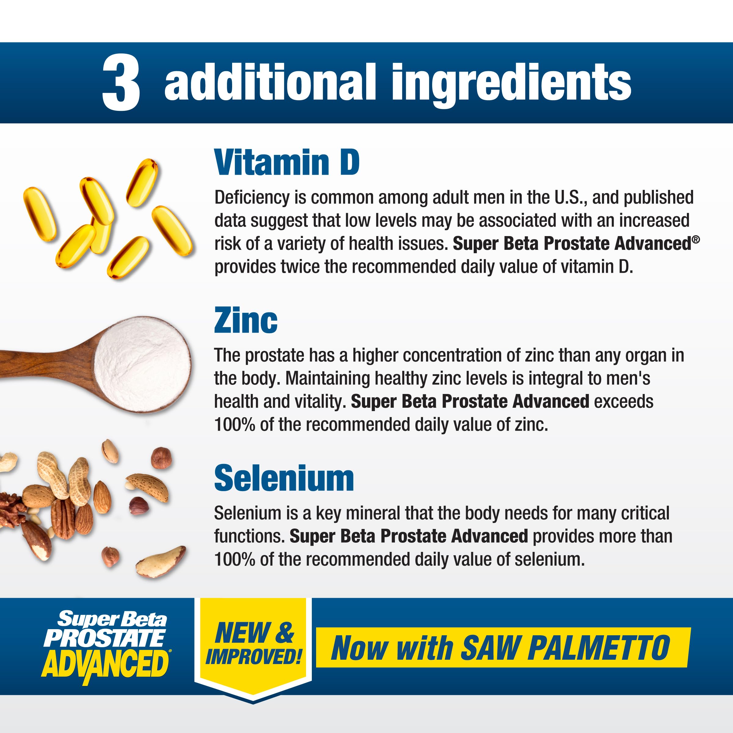 Super Beta Prostate Advanced Saw Palmetto Prostate Support

