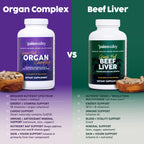 Grass-Fed Freeze-Dried Protein Complex Dietary Supplement

