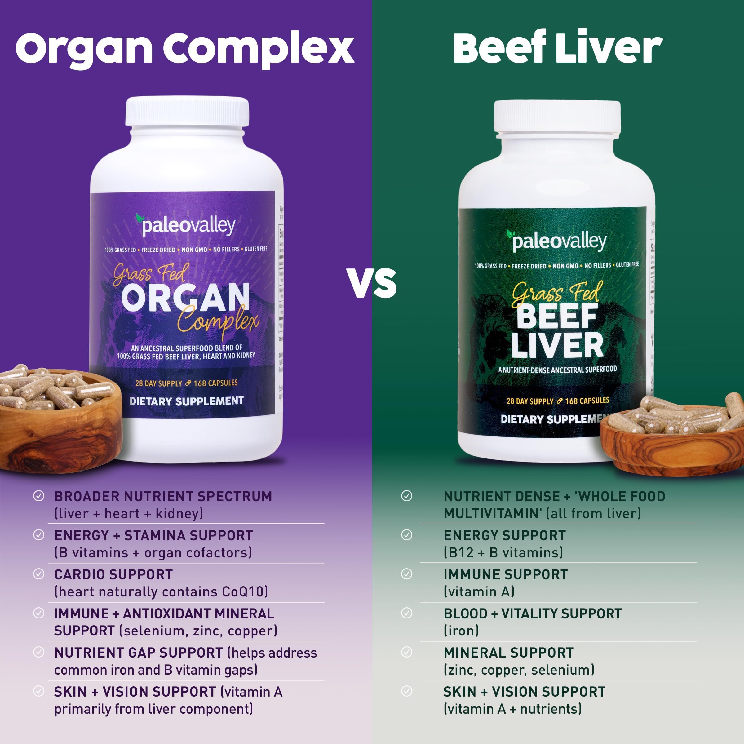 Grass-Fed Freeze-Dried Protein Complex Dietary Supplement

