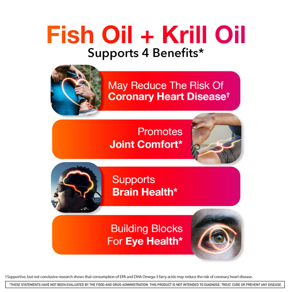 MegaRed Omega 3 Fish Oil & Krill Oil Softgels

