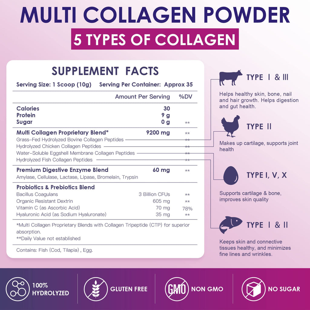 Nature Target Multi Collagen I-V-X Powder with Vitamin C

