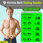 BLITZU Umbilical Hernia Belt - Abdominal Support

